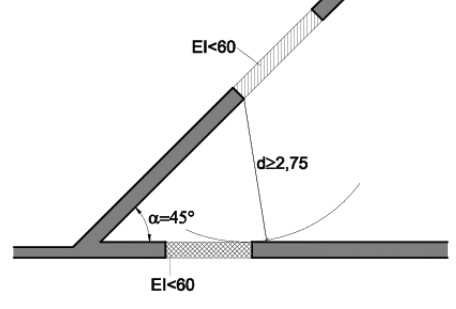 Figura 1.2. Fachadas a 45º