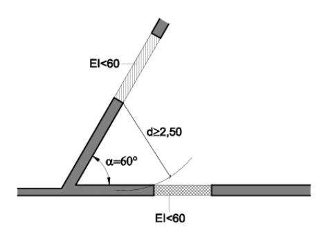 Figura 1.3. Fachadas a 60º