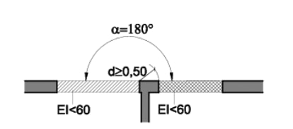 Figura 1.6. Fachadas a 180º