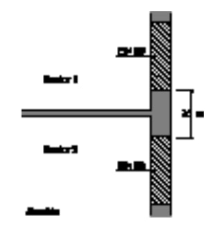 Figura 1.7 Encuentro forjado-fachada y Figura 1.8 Encuentro forjado-fachada con saliente