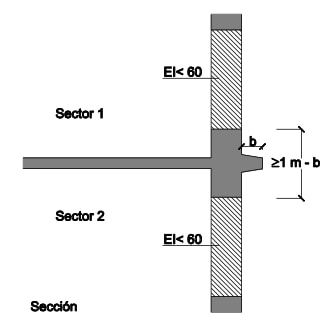 Figura 1.8 Encuentro forjado-fachada con saliente