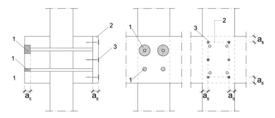Ejemplos de protecciones adicionales mediante parches encolados y protección mediante tableros
