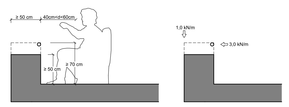 Barrera de protección frente a asientos fijos