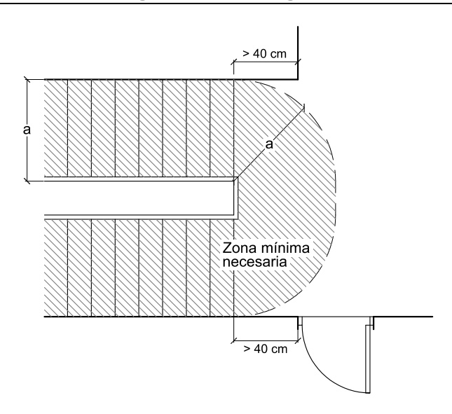 Cambio de dirección entre dos tramos