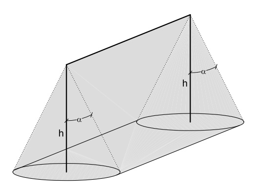 Ángulo de protección, disposición para diferentes alturas